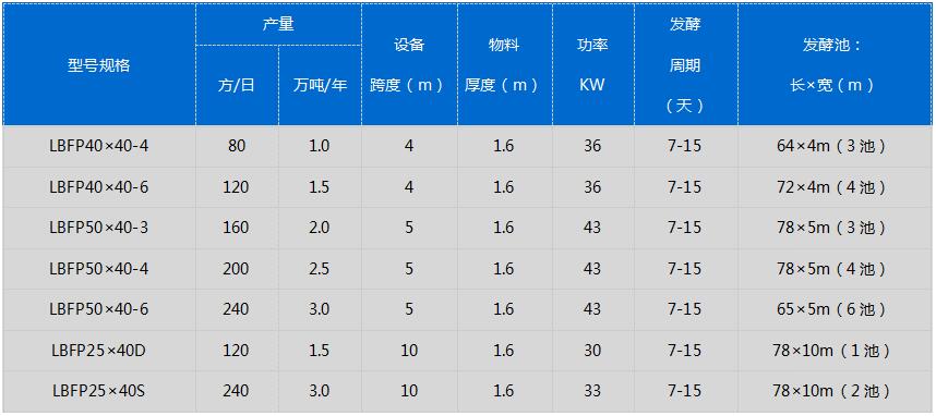 链板翻抛.jpg