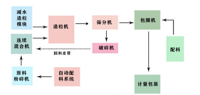 QQ截图20180706100339.png